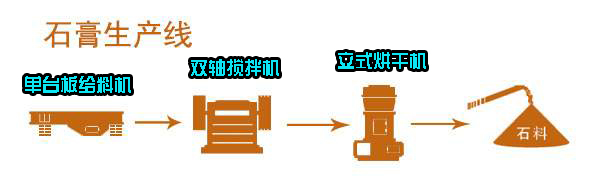 單臺板振動(dòng)放礦機(jī)新聞